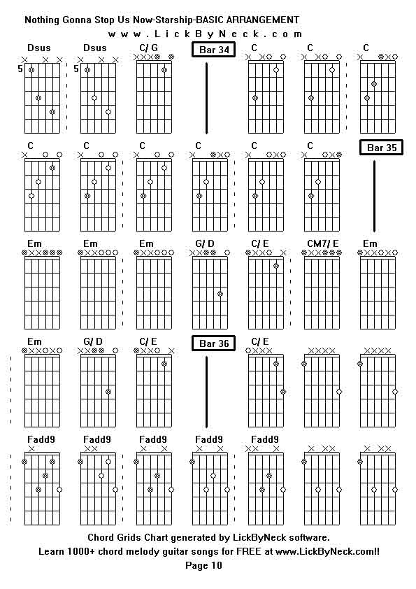 Chord Grids Chart of chord melody fingerstyle guitar song-Nothing Gonna Stop Us Now-Starship-BASIC ARRANGEMENT,generated by LickByNeck software.